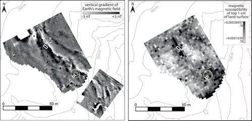 Figure 11. Geophysical data for site RB073 and surroundings, produced by K. Armstrong (2012). Left: Magnetic gradiometry results; Right: surface MS readings. The extent of the surface scatter is indicated by a circle; the two test pits are outlined in white.