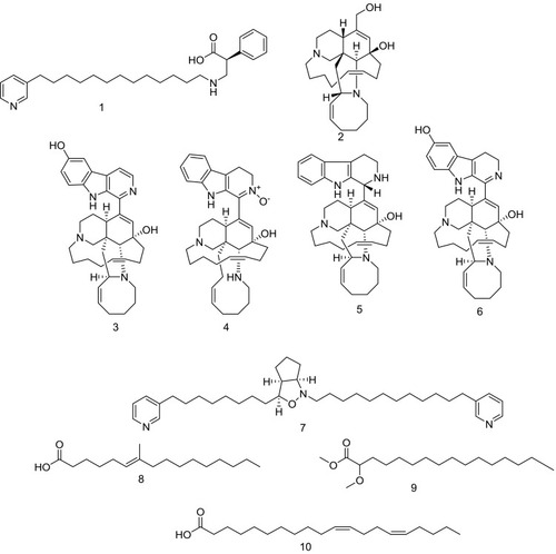 Figure 2 Structures of isolated compounds 1–14.