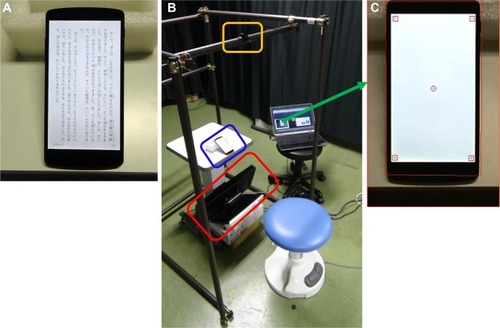 Figure 1 Experimental environment to evaluate binocular vision during smartphone reading.
