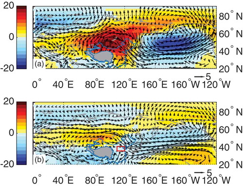 Figure 2. Climatological mean (a) winter and (b) spring SLP (zonal anomalies) and wind at 850 hPa. The red rectangle shows the area of North China (35°–40°N, 110°–120°E).