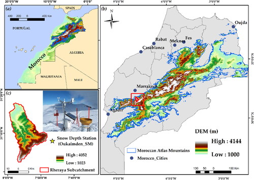 Figure 1. (a) Moroccan Kingdom (b) Moroccan Atlas Mountains (c) Rheraya catchment and Oukaimden_SM snow depth station.