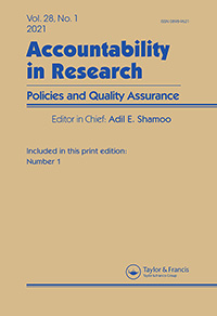 Cover image for Accountability in Research, Volume 28, Issue 1, 2021