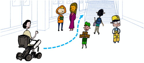 Figure 1. An APMV encounters pedestrians in a shared space.