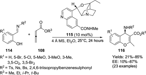 Figure 37 Application of quinidine-derived catalyst for the nucleophile-promoted asymmetric [4+2]-cycloaddition.