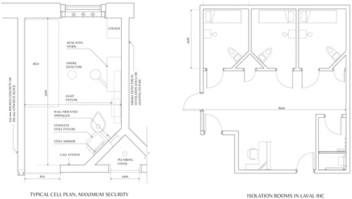 Figure 7. Plan of a solitary confinement cell (left); plan of an isolation area in the Laval IHC (right). The minimum dimensions for a cell in a correctional institution is 6.5 m2, while the minimum dimension for a solitary confinement “room” in the detention center is 7 m2, only half a square meter larger. Notably, the design of a solitary confinement room at the IHC is closer to a standard maximum-security cell than even to a medium-security cell. Furthermore, in federal guidelines, minimum-security cells are drawn with a separate toilet and sink, both made from ceramic materials, whereas the maximum-security cell is drawn with a stainless steel toilet-integrated-sink. The design language of this fixture is distinguishably carceral. (Plans drawn by author. Plan of solitary confinement cell adapted from “Federal Correctional Facilities Accommodations Guidelines 2015”; plan of isolation area adapted from “1.3 Plans” from “Schematic Design Report,” 2017.]