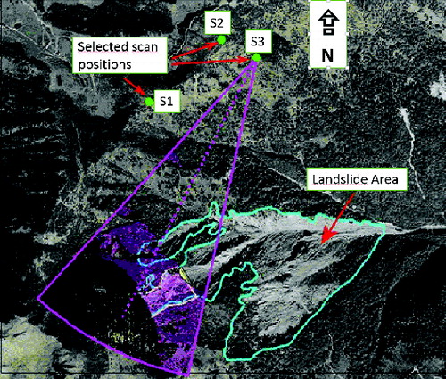 Figure 4. Visibility map created in ArcGIS on the LiDAR-derived DTM, showing the planned scan positions (green points), an example of the visibility cone (purple lines) and the perimeter of the whole landslide body (blue line). To view this figure in colour, please see the online version of the journal.