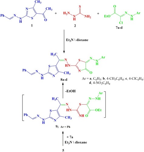 Scheme 2 Synthesis of arylhydrazothiazoles 8a–d.