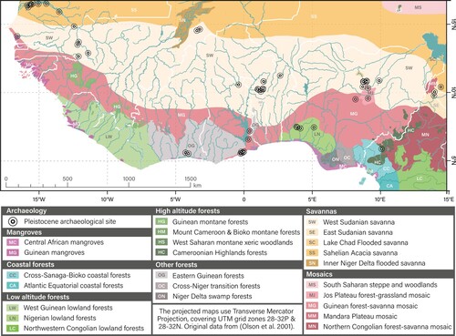 Figure 1. Modern ecoregional biomes of Sub-Saharan West Africa and location of Pleistocene archaeological sites. Original ecoregional data from CitationOlson et al. (Citation2001).