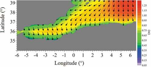 Figure 3. Mean annual significant wave height and direction for the Mediterranean Sea and near the coast of Morocco. (Soukissian et al., Citation2017)