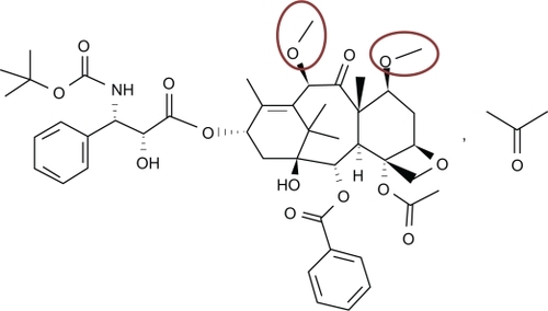 Figure 1 Structure of cabazitaxel,Citation11 a semi-synthetic taxane anticancer drug. (2α, 5β, 7β, 10β, 13α)-4-acetoxy-13-({(2R,3S)-3 [(tertbutoxycarbonyl) amino]-2-hydroxy-3-phenylpropanoyl}oxy)-1-hydroxy-7,10-dimethoxy-9-oxo-5,20-epoxytax11-en-2-yl benzoat•propan-2-one(1:1); C45H57NO14•C3H6O; molecular mass = 894.01 units. The red circles highlight the methoxy side chains that represent the primary substitution for the hydroxyl groups found in docetaxel.
