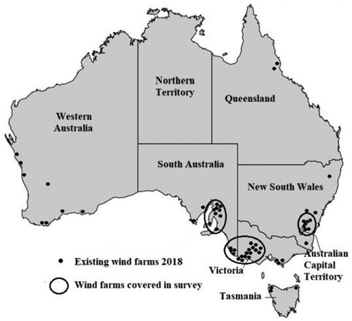 Figure 1. Wind farms in Australia, 2018. Source: Paragon Media, Wind Farm Map of Australia, 2018.