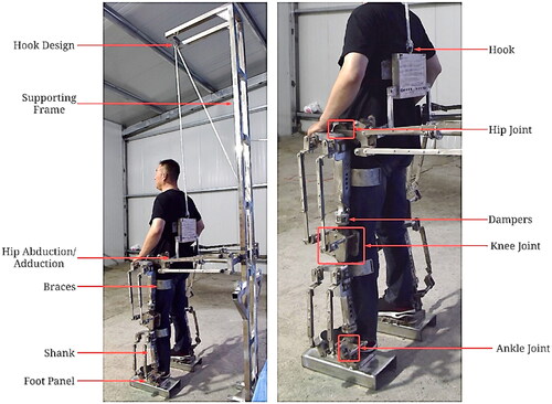 Figure 5. New Gait Robot Prototype (PMAs not shown here).