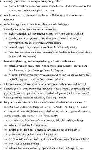 Figure 1. Theoretical building blocks for body psychotherapy practice.