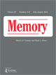 Cover image for Memory, Volume 17, Issue 8, 2009