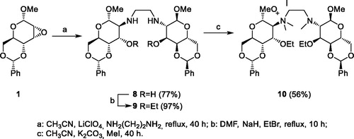 Scheme 3. Synthesis of altrose-based quaternary ammonium salt 10.