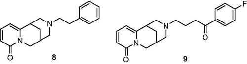 Figure 4. Inotropic cytisine derivatives.