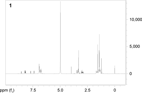 Figure S3 1H nuclear magnetic resonance (NMR) spectra of compound 1.Note: Compound 1: 1H-NMR (CD3OD): δ 8.56-6.50 (m, 9H), 3.20–2.87 (m, 4H), 1.56–1.40 (m, 9H), 1.70-1.33 (m, 8H).