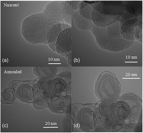 Figure 2. TEM micrographs of cookstove generated soot burning wet red oakwood showing (a, b) nascent and (c, d) laser annealed soot nanostructure.