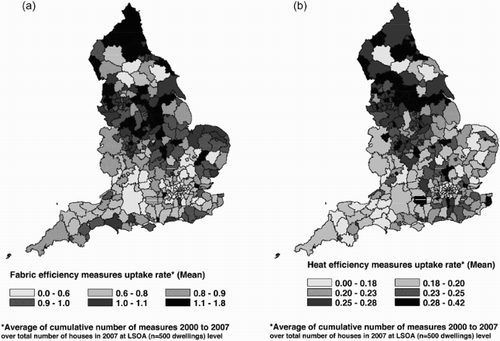 Figure 3 Total energy efficiency measure installations for (a) fabric measures and (b) heating system measures from 2000 to 2007 as a ratio of the number of dwellings in 2005, drawn from HEED. N = 9.3 millionFigure created by the authors. Contains Ordnance Survey data © Crown copyright and database right, 2013