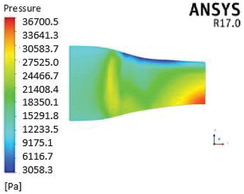 Figure 21. Pressure distribution on rotor blade suction side at Mach 1.2.