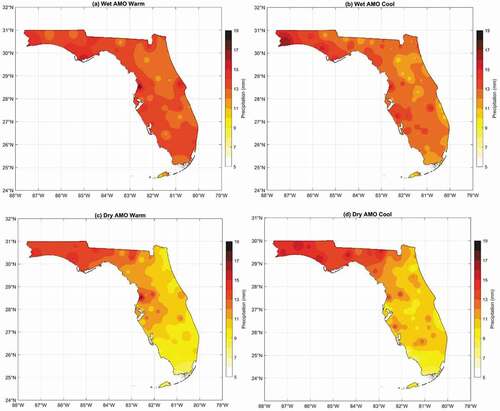 Figure A1. Spatial variation of mean daily precipitation during wet and dry AMO (Atlantic multidecadal oscillation) phases