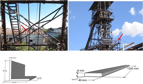 Figure 3. Locations of the specimens taken from the Shaft #1 headgear. Upper left: location of the angular profile. Upper right: location of the flat profile. Lower left: dimensions of the angular profile 60 × 60 × 5 mm. Lower right: dimensions of the flat profile 40 × 8 mm.