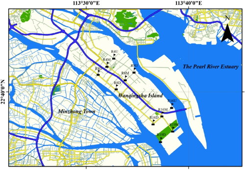 Figure 1. Map of sampling sites for different areas influenced from human activities in the urban rivers of Pearl River Estuary.