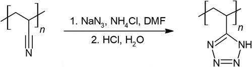 Figure 7. Synthesis of polyvinyl tetrazole.