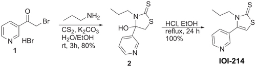 Figure 3 Synthesis of 3-propyl-4-(pyridin-3-yl)thiazole-2(3H)-thione (IOI-214).