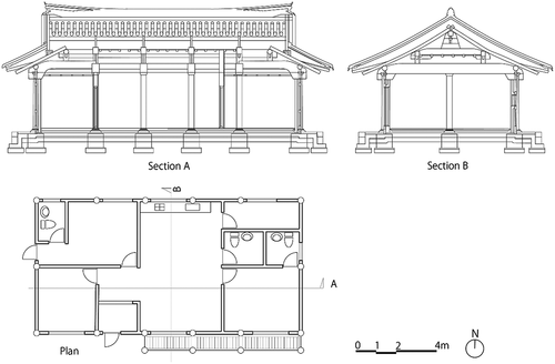 Figure 7. An example of a hanok for the HVP. Traced from the plans and sections from one of the interviewees (latitude: 35.21, longitude: 127.02)
