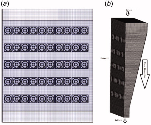 Figure 5. Grids for wedge duct with pin fins and dimples (case 2). (a) 2D grids, (b) 3D grids.
