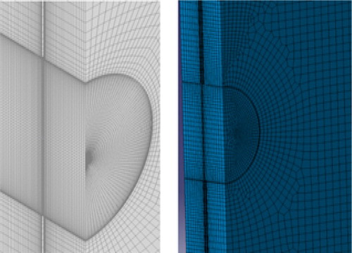 Figure 3. Mesh models used to optimize results.