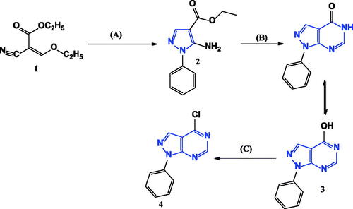 Scheme 1. Synthesis of 4-chloro-1-phenyl-1H-pyrazolo[3,4-d]pyrimidine 4. Reagents and conditions: A = Phenyl hydrazine, ethanol, 80° C, 4 h. B = HCONH2, 190° C, 8 h. C = POCI3, 106° C, 6 h.