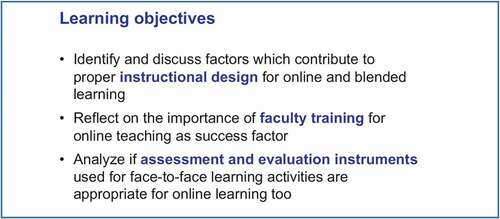 Figure 2. Learning objectives for Breakout workshop 1a [Citation7]