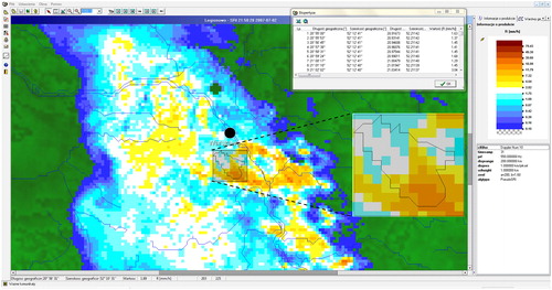 Figure 3. SRI product and field indicating the range of data analysis covering the analysed catchment. Source: The Institute of Meteorology and Water Management - National Research Institute