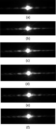 Figure 11. Photograph of interference fringes patterns, where (a) is 0 V, (b) is 2 V, (c) is 2.5 V, (d) is 3 V, (e) is 4 V, and (f) is 9 V condition [Citation26] (©2023 Liq. Cryst.).