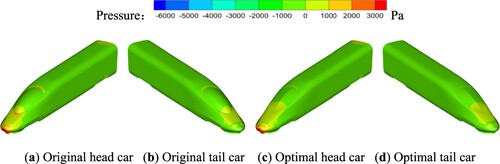 Figure 14. Surface pressure distribution of the original and the optimal cars. (a) Original head car (b) Original tail car (c) Optimal head car (d) Optimal tail car.