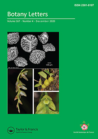 Cover image for Botany Letters, Volume 167, Issue 4, 2020