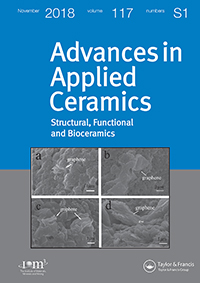 Cover image for Advances in Applied Ceramics, Volume 117, Issue sup1, 2018