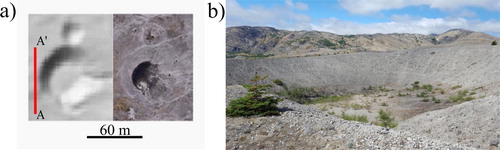 Figure 5. a) Secondary explosion pits from the LiDAR of 2003 and Google Earth image of 2016, located at 46°15′N/122°12′W. The red line corresponds to the GPR survey of this paper. B) The same secondary explosion pit shown from the ground. The GPR profile of Figure 6 was taken along the rim of this pit in summer 2018.