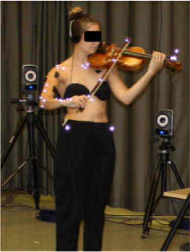 Figure 2. A violinist participating in the study (Duprey et al. Citation2017).