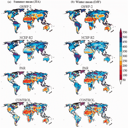 Figure 8. Average soil moisture content from 1986 to 1995 for: (a) boreal summer and (b) boreal winter months for top 1.5 m depth. Units are in mm.