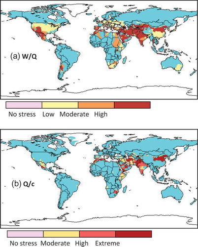 Fig. 4 Distributions of basins with various extents of water stress as defined by the two indices: (a) W/Q and (b) Q/c, in the present time slice.