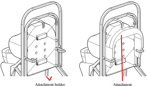 Figure 51. Attachment holder.