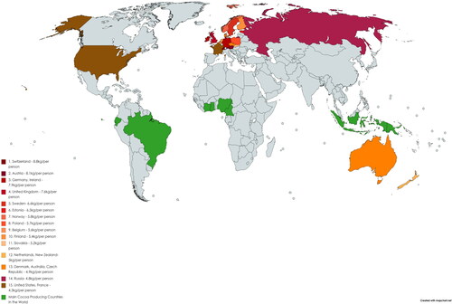 Figure 1. Major chocolate consuming and cocoa producing countries around the globe (ICCO, 2017).