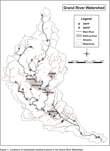 Figure 1. Locations of wastewater treatment plants in the Grand River Watershed.