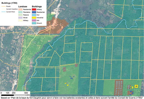 Figure 5. Sugar plantations in the humid plains in the region of Fort-Liberté showing the location of buildings, gardens, and rivers