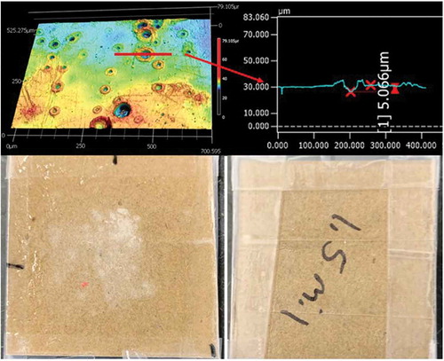 Figure 5. Representative confocal images of the first trial poly(butylene succinate) coated paperboard surfaces after microwave rapid reheat convenience food packaging simulation (upper left) and line scan of observed dimpling (upper right). Optical images front (lower left) and back (lower right) after the microwave rapid reheat procedure