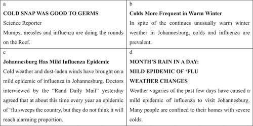 Figure 9. Examples of reporting on different weather conditions. a) cold snap from 1 July 1919 b) warm winter conditions from 21 July 1948 c) dust as a cause of influenza on 1 July 1919 and d) rain as a cause of influenza cases 3 June 1925.