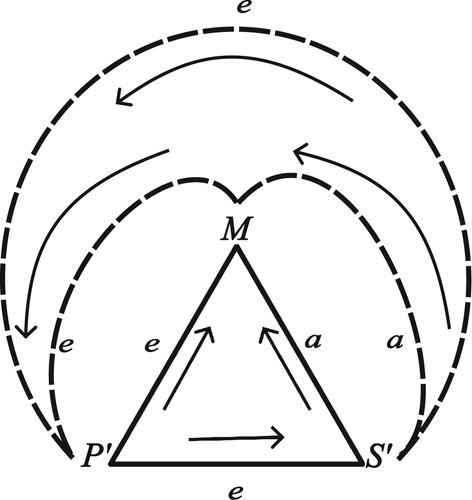 Figure 35.  